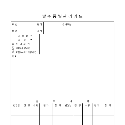 발주품별 관리카드 발주품별 관리카드